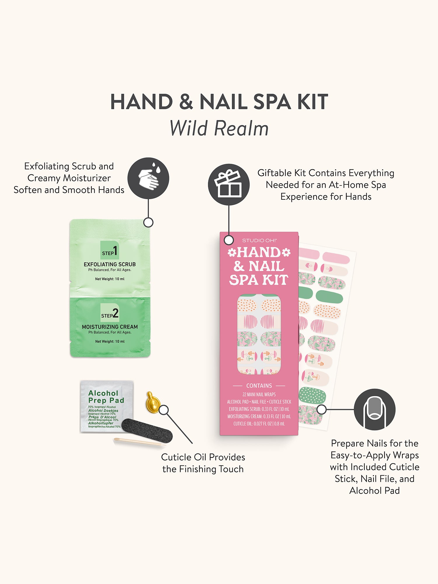 Wild Realm Mani Nail Wrap Kit