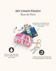 Rues De Paris Key Chain Pouch