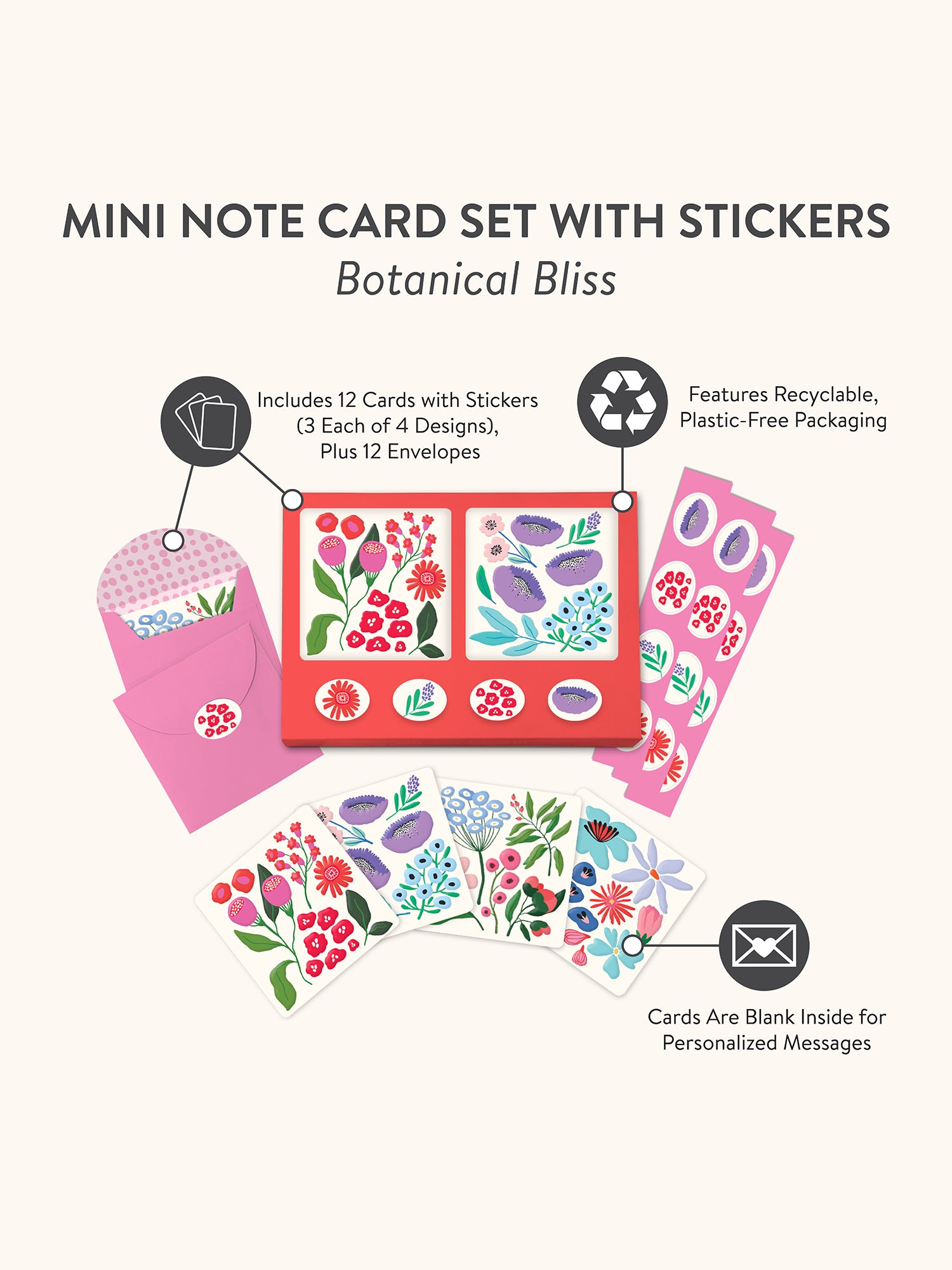 Botanical Bliss Mini Notecard Set with Stickers