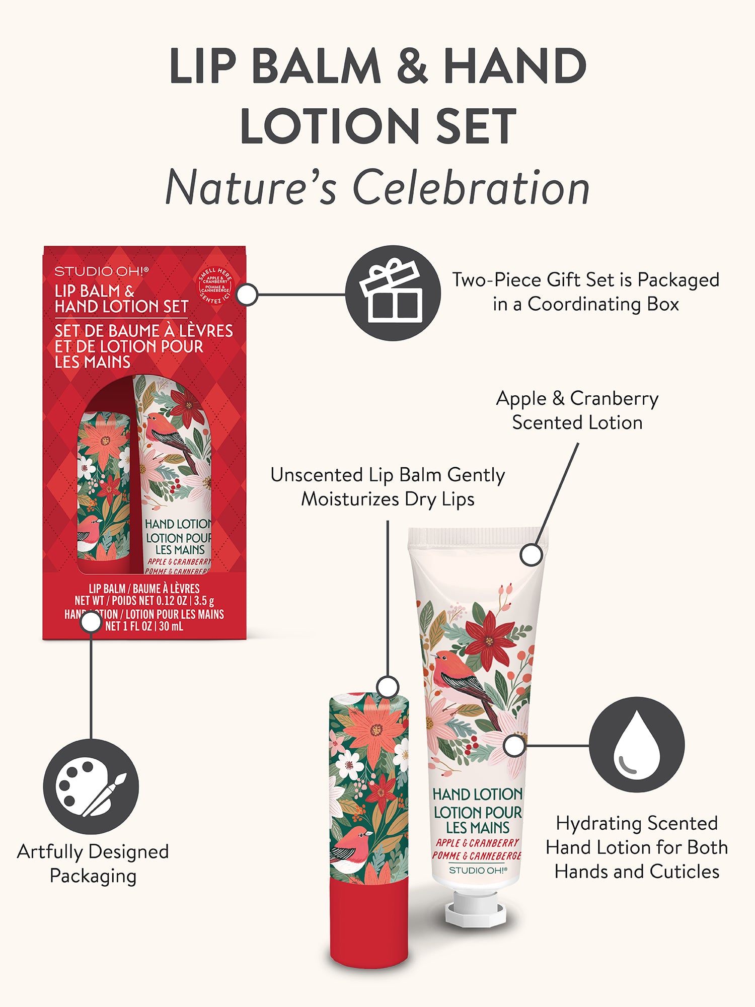 Nature's Celebration Christmas Lip Balm & Hand Lotion Set