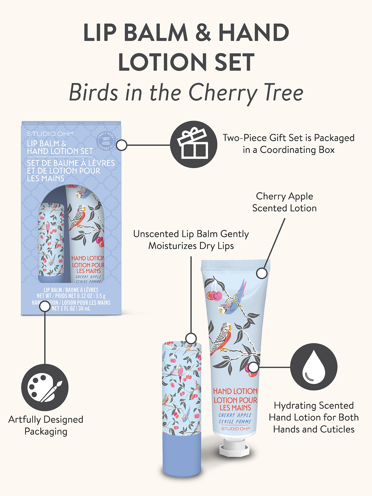 Birds in the Cherry Tree Lip Balm & Hand Lotion Set