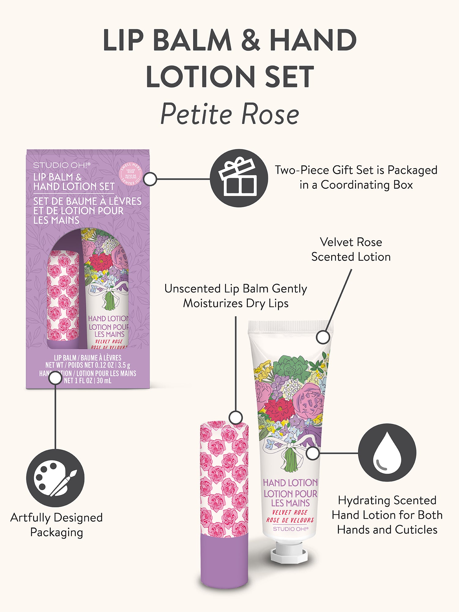 Petite Rose Lip Balm & Hand Lotion Set
