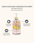 Springtime Blooms Hand Soap