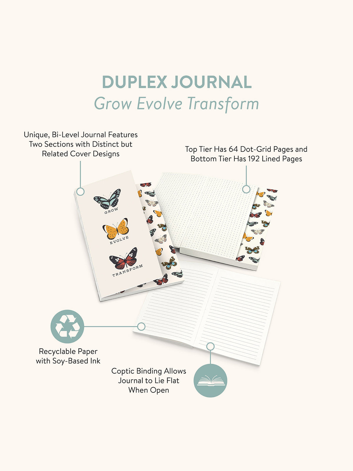 Grow Evolve Transform Duplex Journal