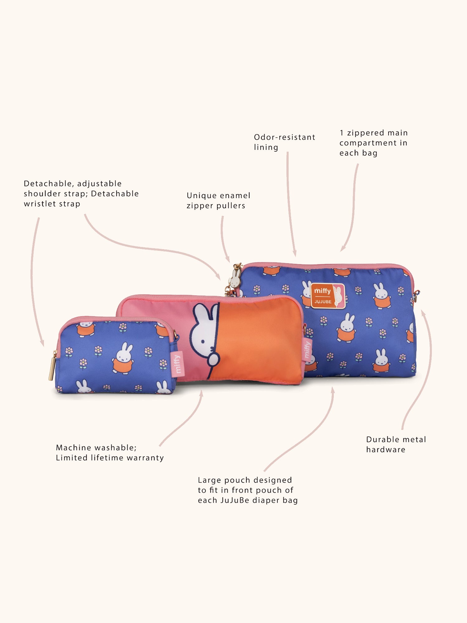 JuJuBe Miffy Flower Fields Be Set 3-Piece Pouch Set - Blue &amp; Orange