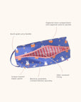 JuJuBe Miffy Flower Fields Be Dapper Toiletry Cosmetic Pouch - Blue & Orange