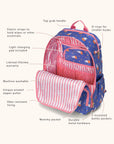 JuJuBe Miffy Flower Fields Zealous Backpack - Blue & Orange