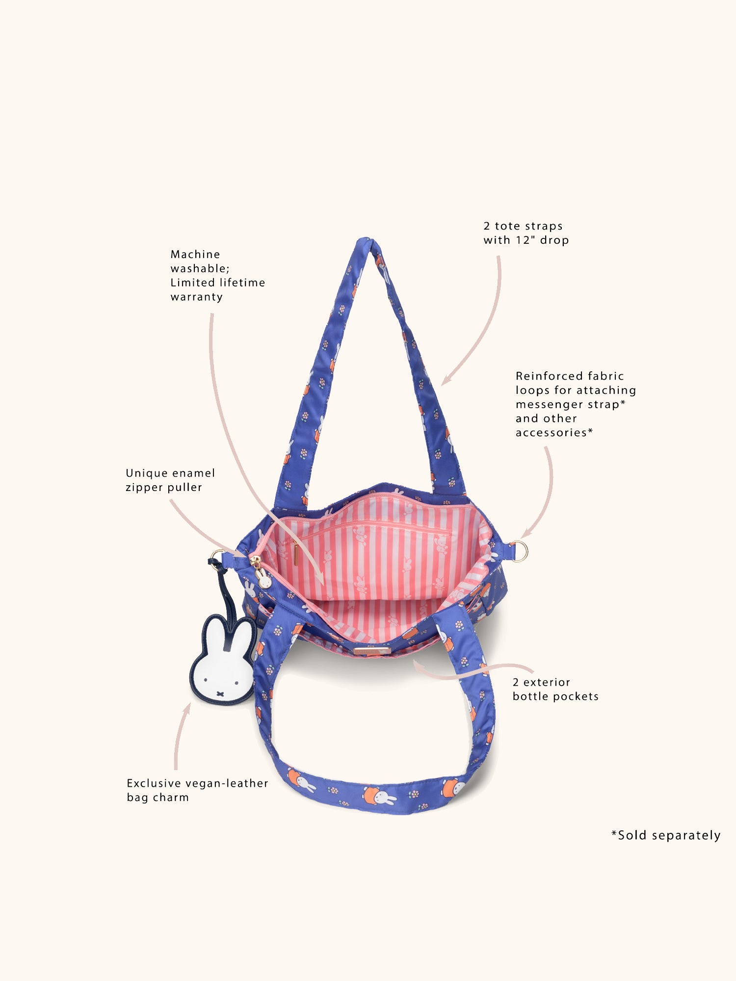 JuJuBe Miffy Flower Fields Be Light Tote Bag - Blue &amp; Orange
