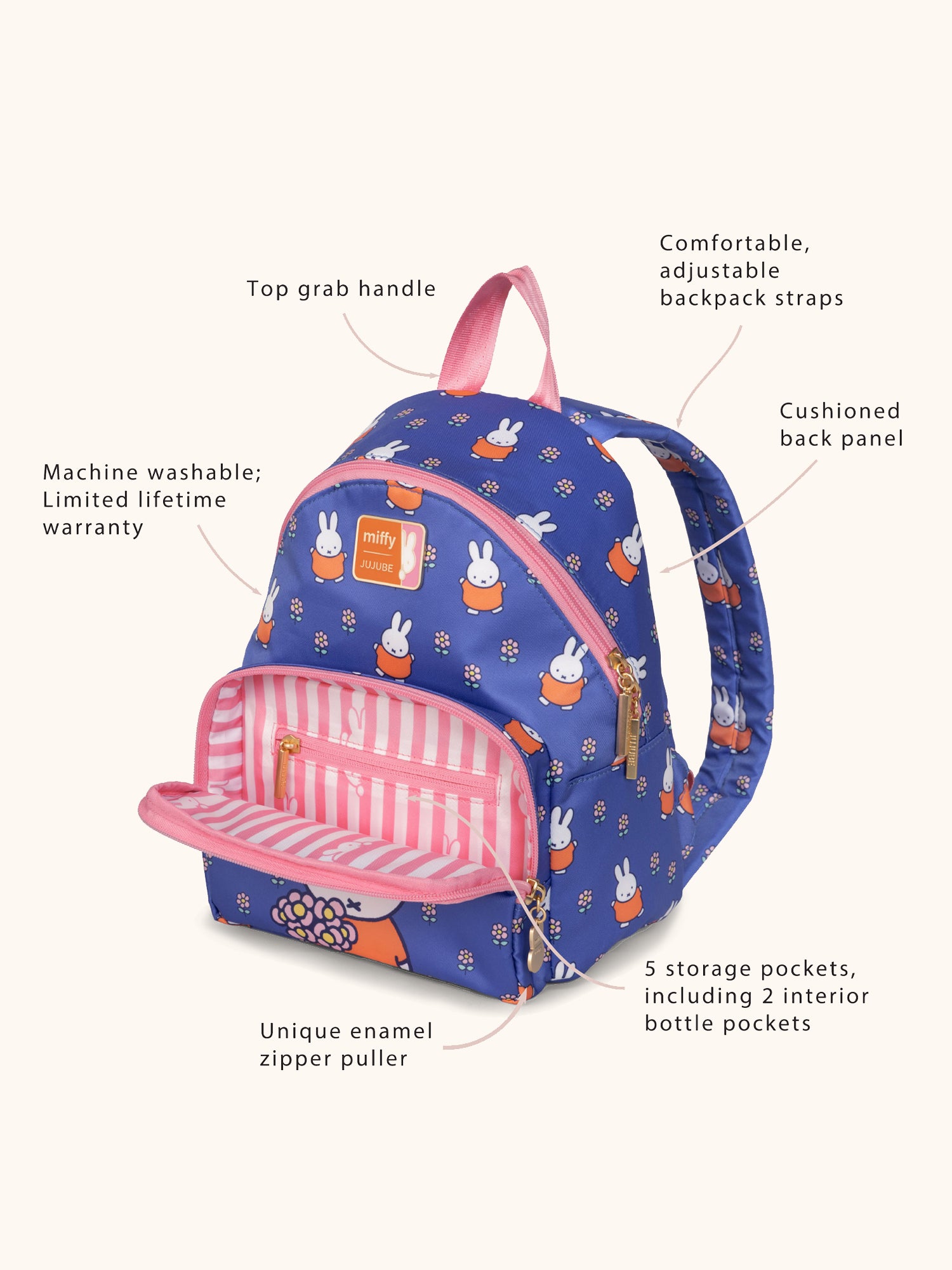 JuJuBe Miffy Flower Fields Everyday Mini Backpack - Blue &amp; Orange