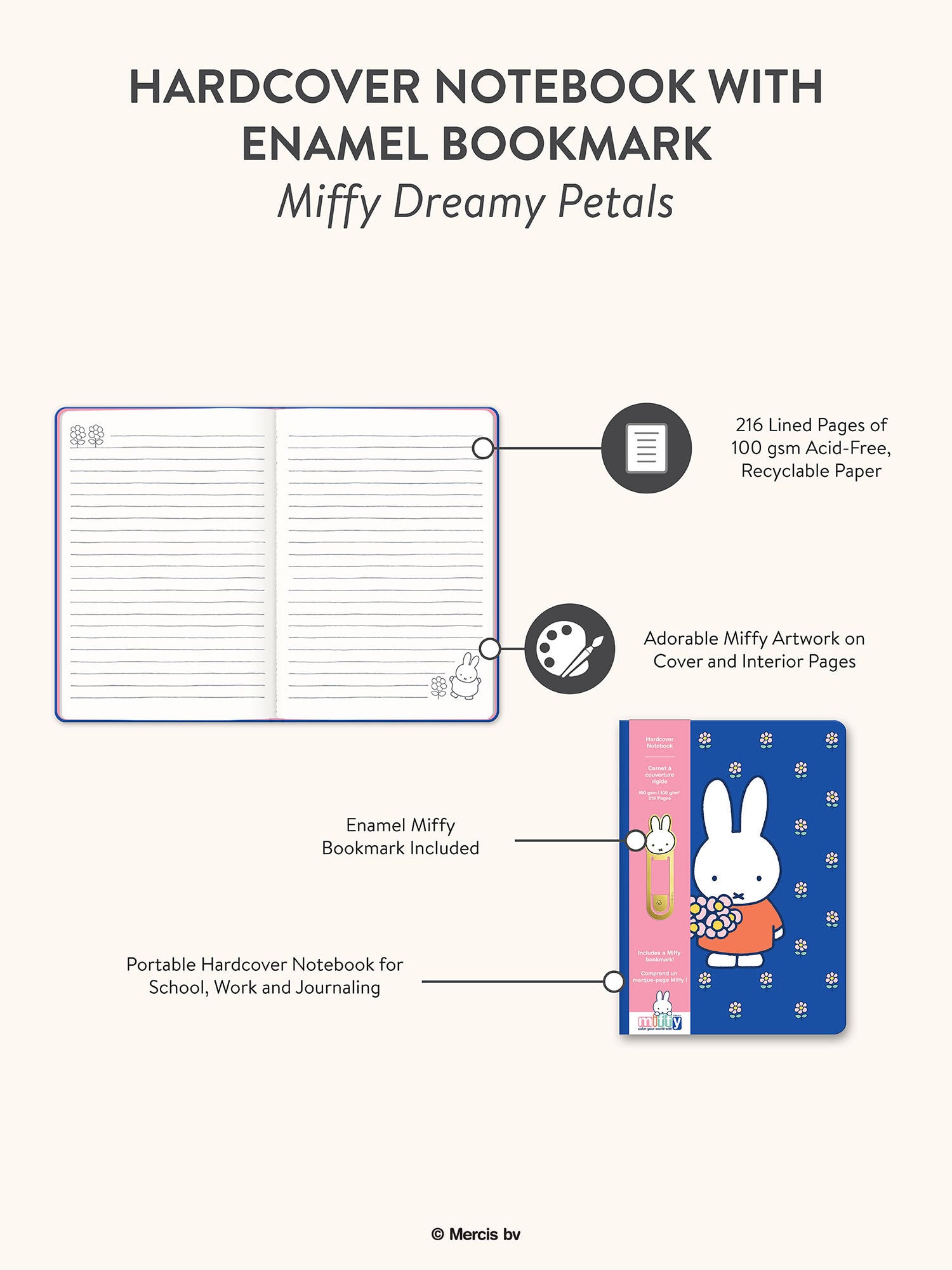 JuJuBe x Studio Oh Miffy Flower Fields Back-to-School Bundle - Zealous Backpack + Hardcover Notebook + Gel Pen Set + Pencil Pouch