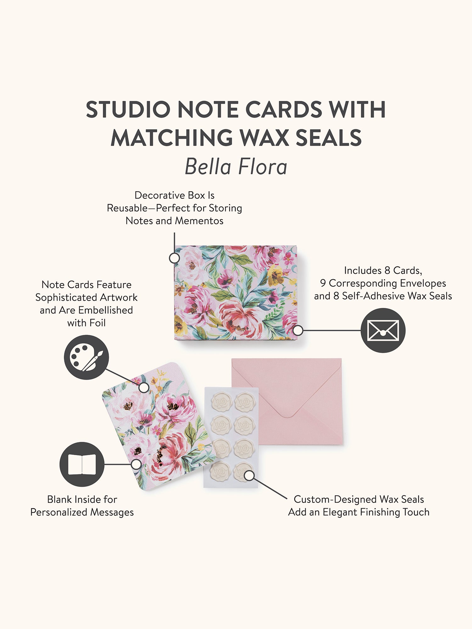 Bella Flora Studio Note Cards with Matching Wax Seals