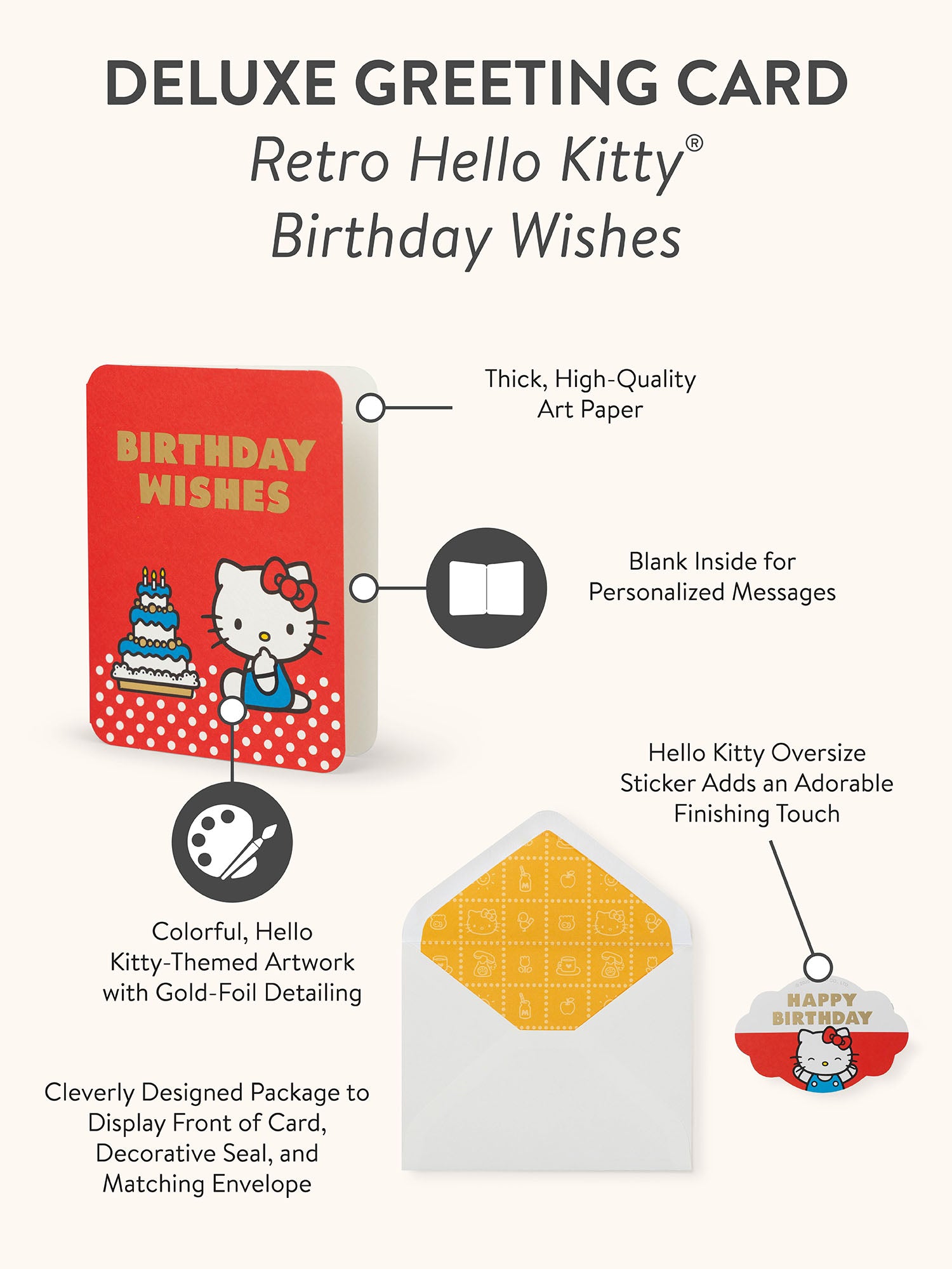 激レア☆ハローキティ☆BIRTHDAY MESSAGE☆ Retro Hello Kitty Birthday Wishes Deluxe Greeting Cards