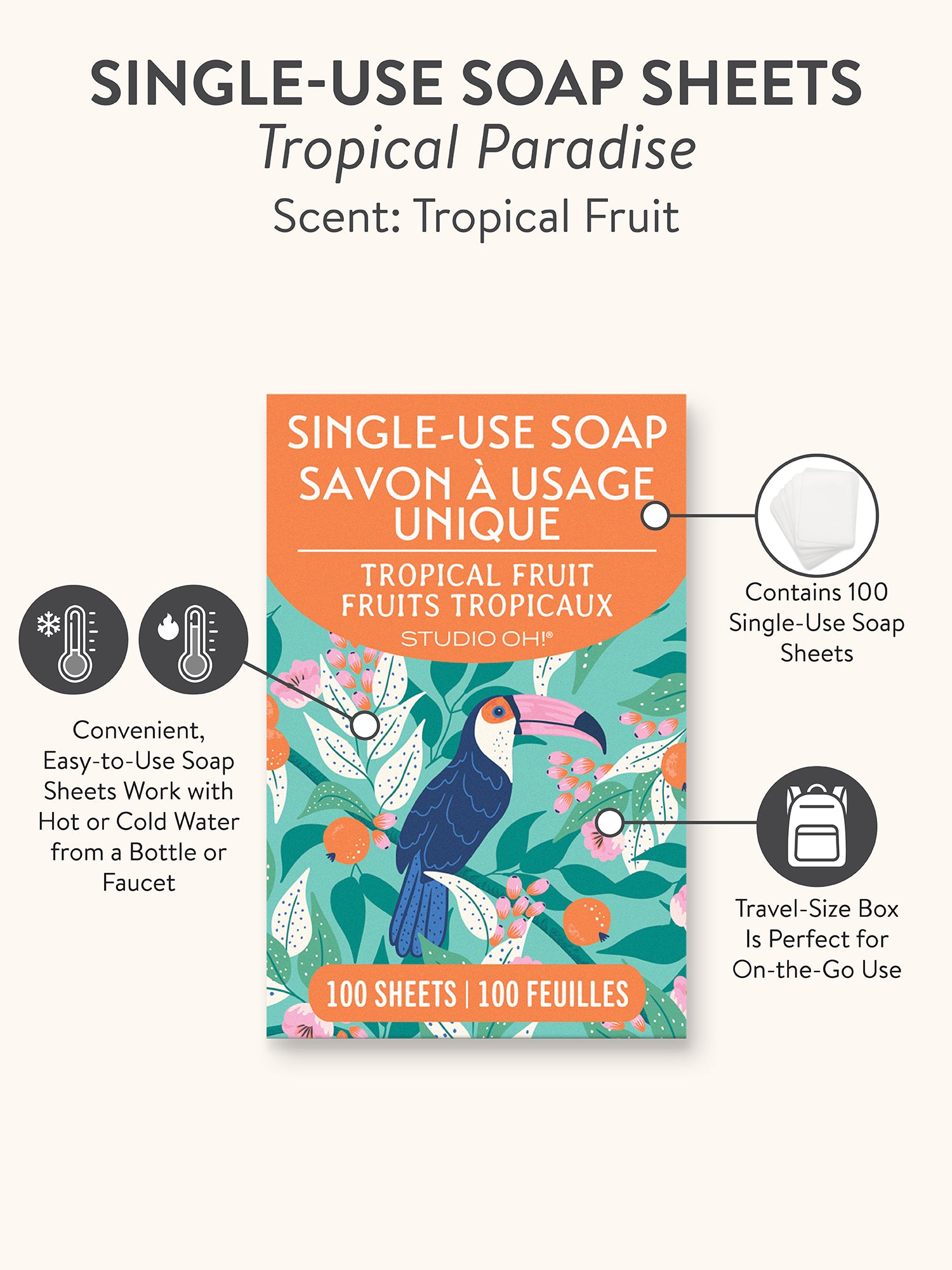 Tropical Paradise Single-Use Soap Sheets – Studio Oh!